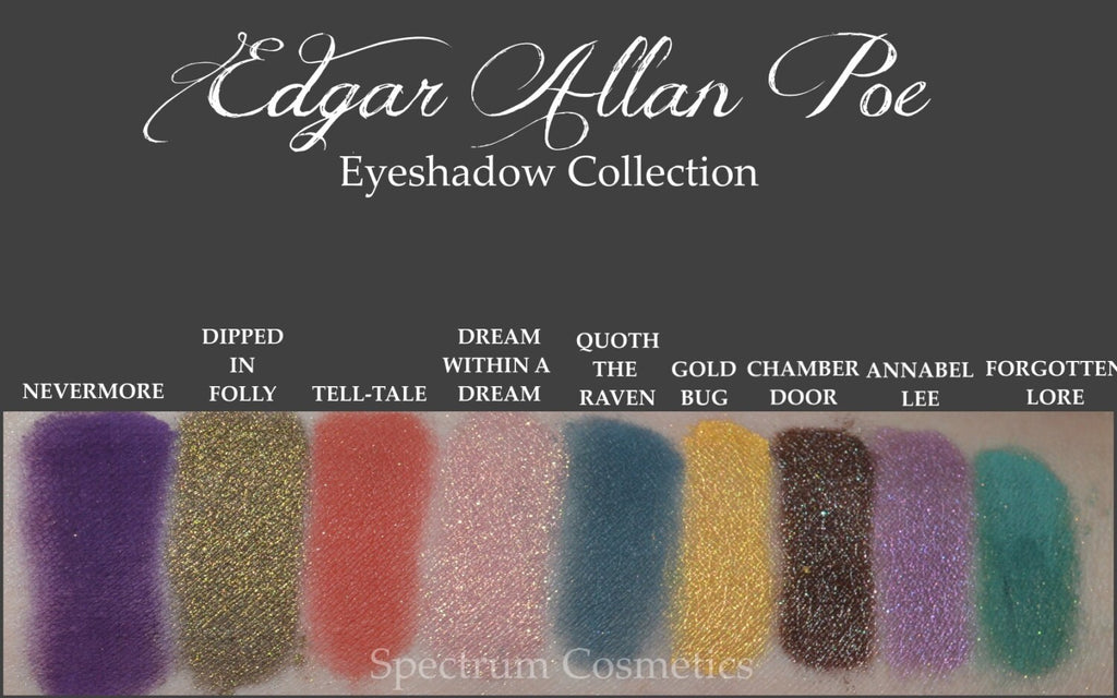 FORGOTTEN LORE Teal Green Eyeshadow